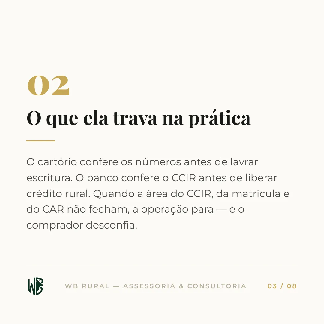 A área do CCIR não bate com a matrícula? — slide 3