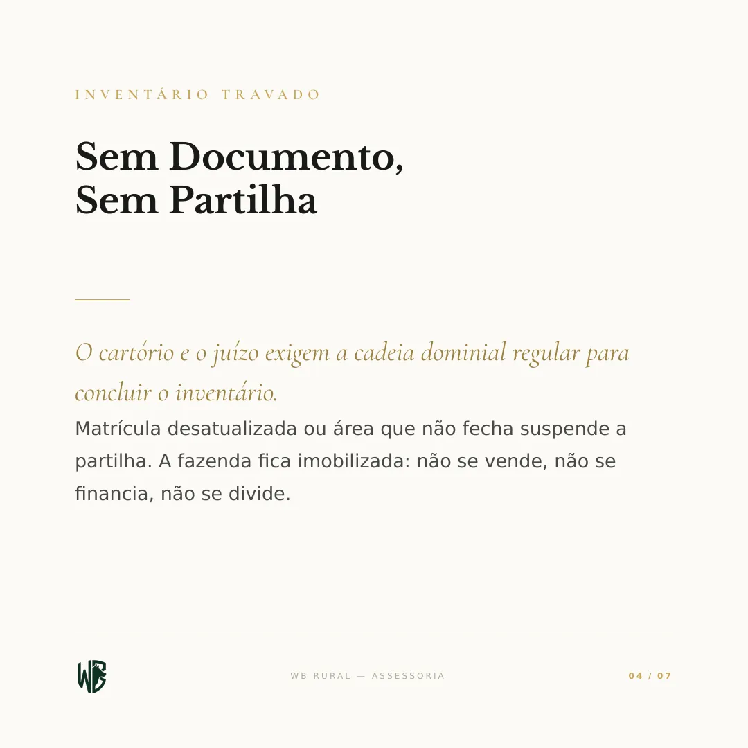 Vai Deixar a Fazenda de Herança? — slide 4