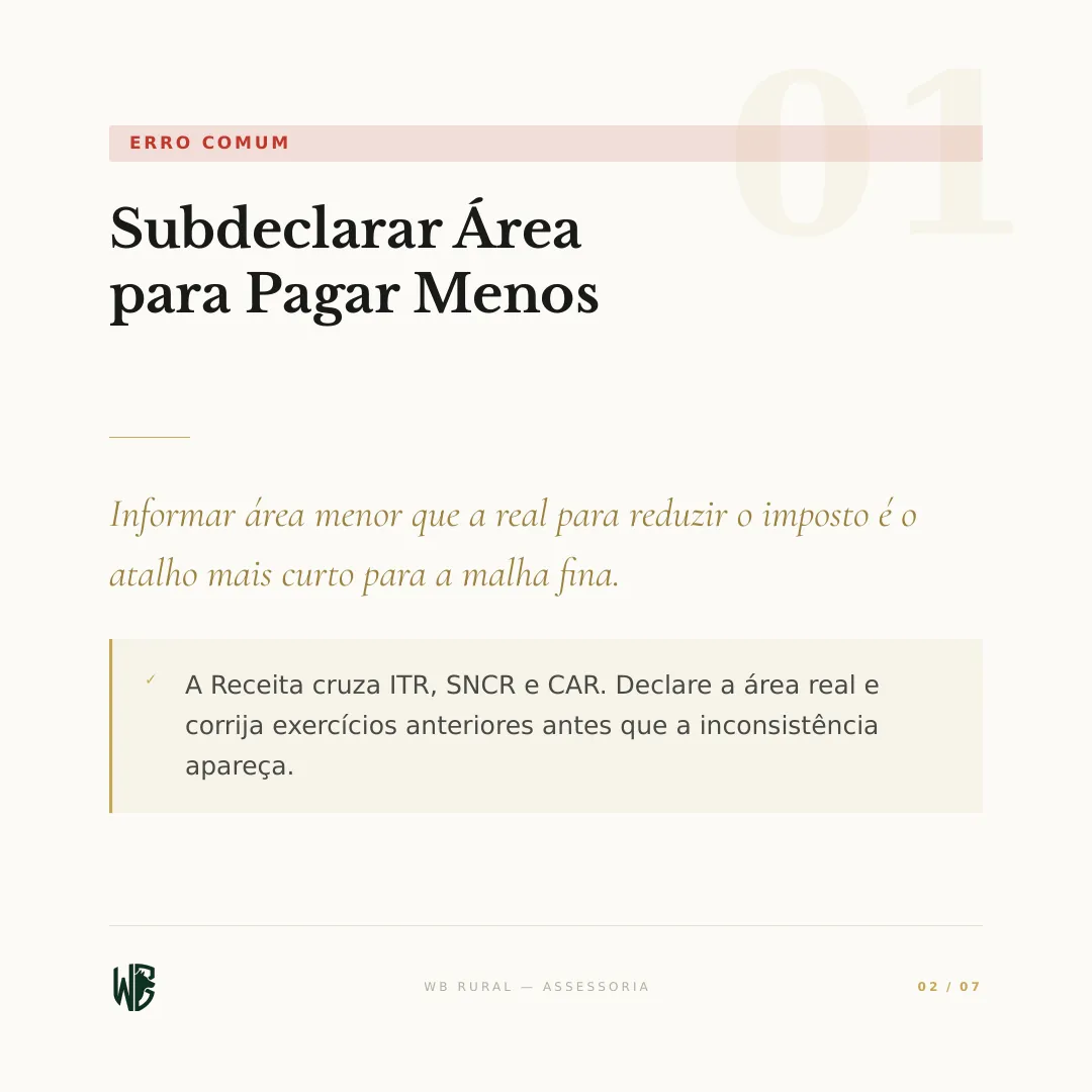 Seu ITR Pode Estar Travando a Venda da Terra — slide 2