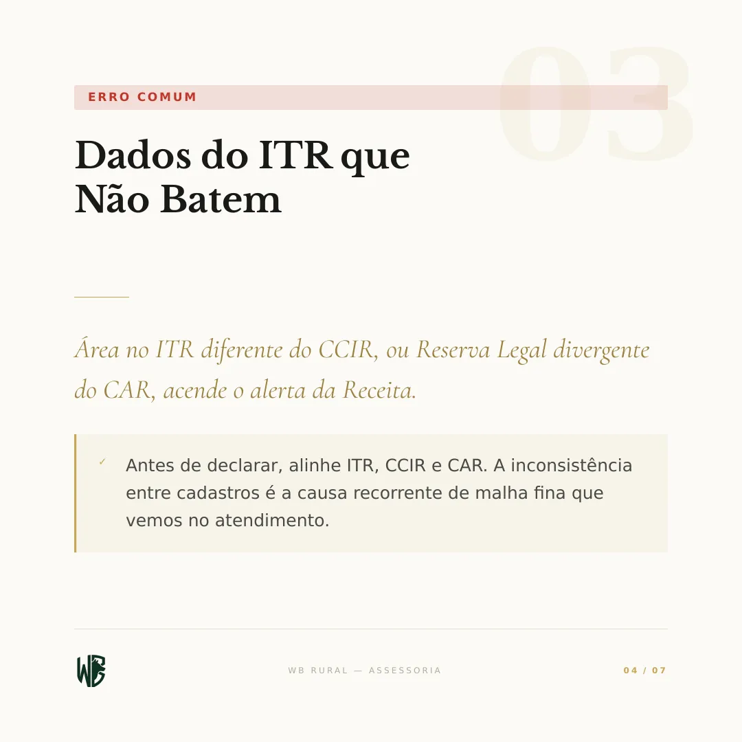 Seu ITR Pode Estar Travando a Venda da Terra — slide 4
