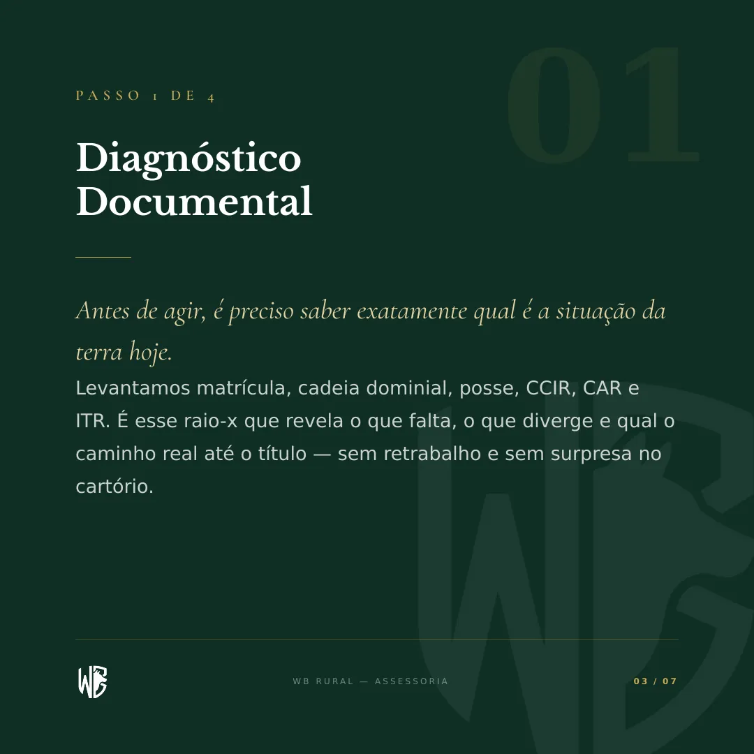 A Terra é Sua. O Papel Comprova? — slide 3